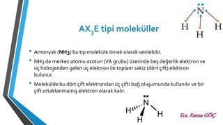 Vsepr (Valance Shell Electron Pair Repulsion) | PPTX