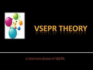 VSEPR THEORY 11 Important Shapes of VSEPR 