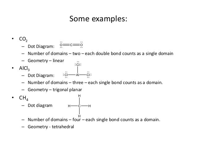 Vsepr Models