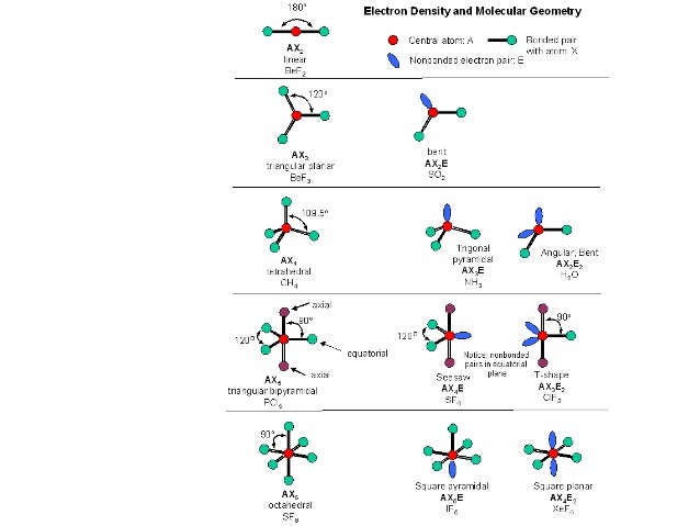 ebook conditional mutagenesis an approach to disease