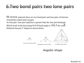 IN WATER molecule there are two bond pairs and lone pairs of electron
Around the central atom oxygen.
As lone pair- lone pair repulsion is greater than the lone pair-bond pair
Which result in the decreasing H-O-H bond angle to 104.5 the water
Molecule become V shaped as shown below.
o
By jawher ali
 