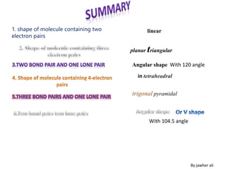 1. shape of molecule containing two
electron pairs
linear
planar triangular
Angular shape With 120 angle
in tetraheadral
trigonal pyramidal
With 104.5 angle
By jawher ali
 