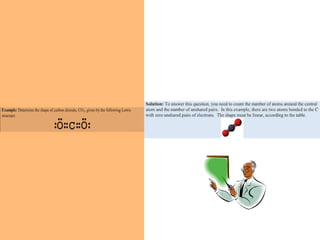 VSEPR THEORY,,,,,.pptx