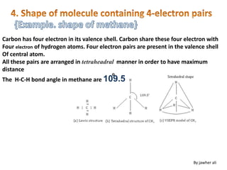 Carbon has four electron in its valence shell. Carbon share these four electron with
Four electron of hydrogen atoms. Four electron pairs are present in the valence shell
Of central atom.
All these pairs are arranged in tetraheadral manner in order to have maximum
distance
The H-C-H bond angle in methane are 109.5
o
By jawher ali
 