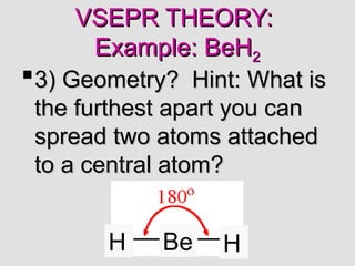 Teo2 Vsepr VSEPR THeory chemical bonding detalied.ppt