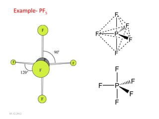 Vsepr theory | PPT
