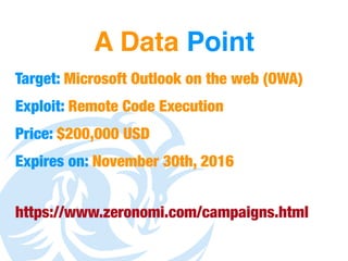 A Data Point
Target: Microsoft Outlook on the web (OWA)
Exploit: Remote Code Execution
Price: $200,000 USD
Expires on: November 30th, 2016 
https://www.zeronomi.com/campaigns.html
 