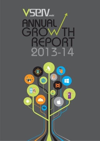 2013-14
GRO TH
REPORT
ANNUAL
$
SEARCH
 