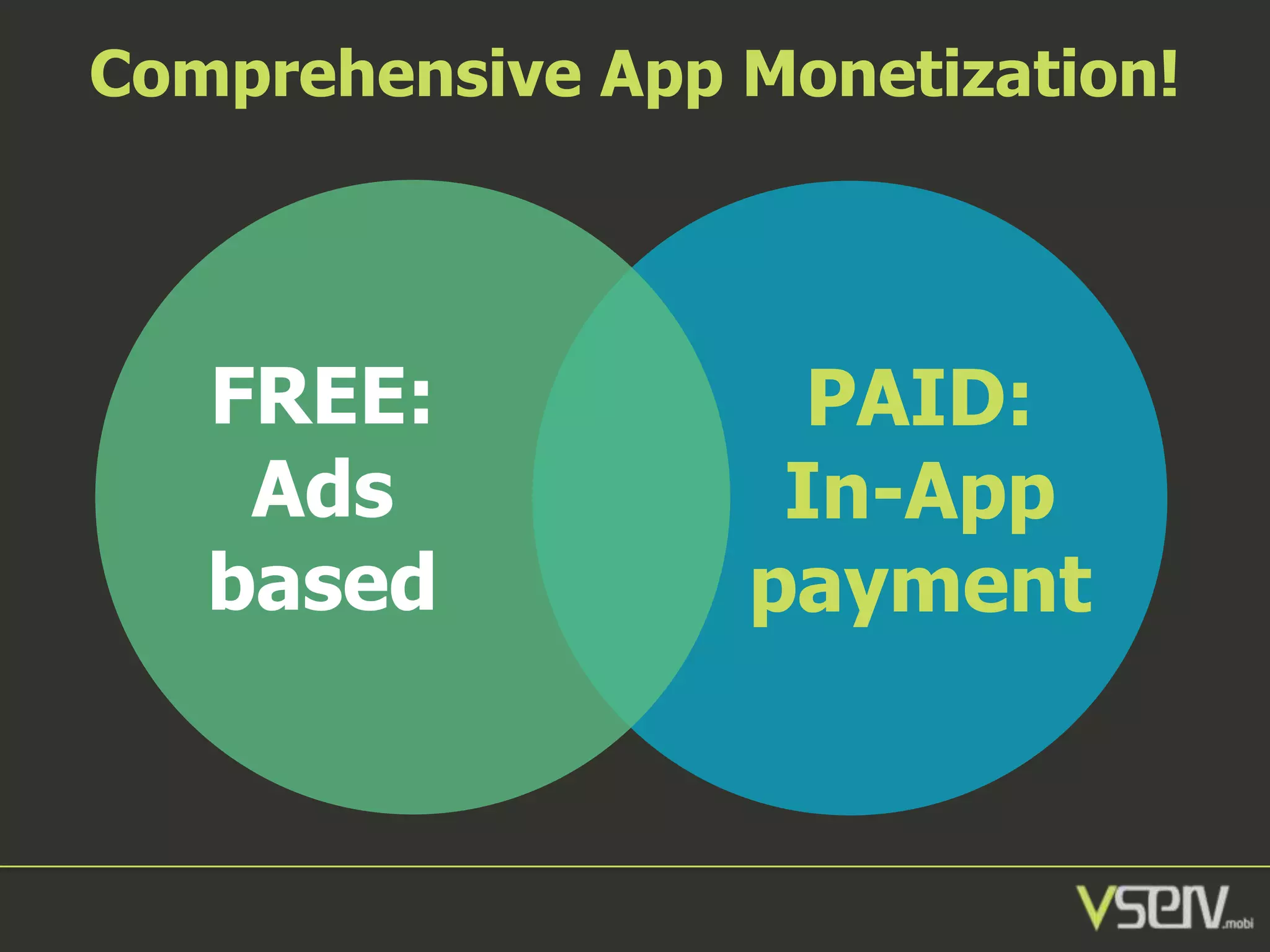 Comprehensive App Monetization!

FREE:
Ads
based

PAID:
In-App
payment

 