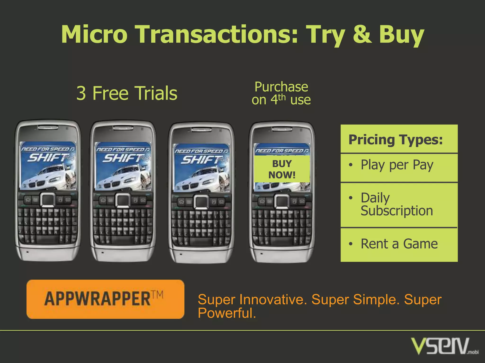 Micro Transactions: Try & Buy
3 Free Trials

Purchase
on 4th use
Pricing Types:
BUY
NOW!

• Play per Pay
• Daily
Subscription
• Rent a Game

Super Innovative. Super Simple. Super
Powerful.

 
