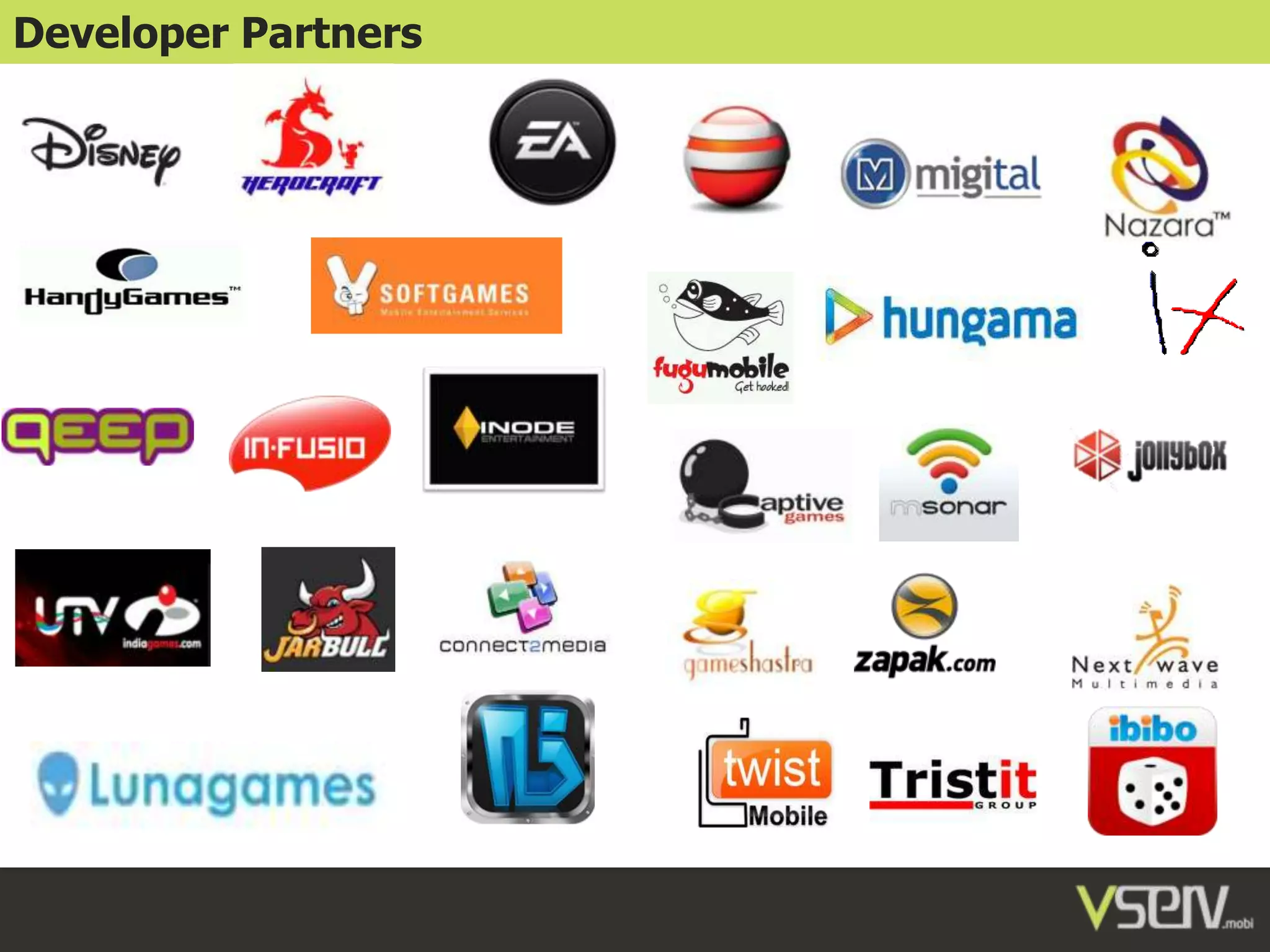 Developer Partners

 