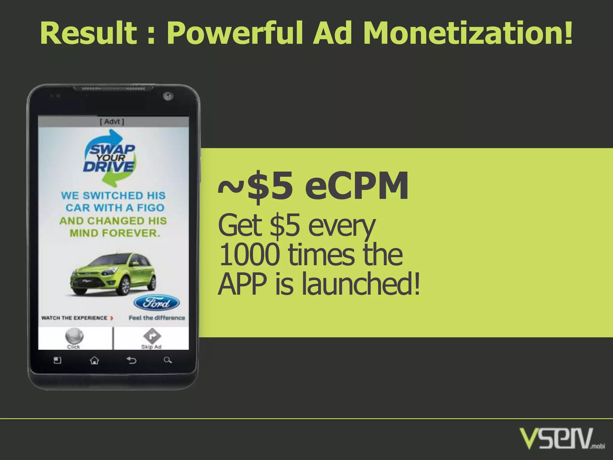Result : Powerful Ad Monetization!

~$5 eCPM

Get $5 every
1000 times the
APP is launched!

 