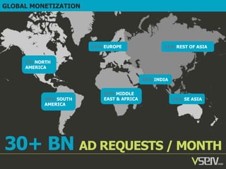 GLOBAL MONETIZATION

11% EUROPE

11% REST OF ASIA

7% NORTH
AMERICA
33% INDIA

10% SOUTH
AMERICA

14% MIDDLE
EAST & AFRICA

14% SE ASIA

30+ BN AD REQUESTS / MONTH

 