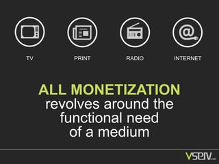 ALL MONETIZATION
revolves around the
functional need
of a medium
TV PRINT RADIO INTERNET
 