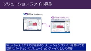 `ե 
VisualStudio2013Ǥ^ȥΥ`ե_Ƥ ǰΥЩ`Υ`եȤƱ  