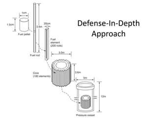 Defense-In-Depth
   Approach
 