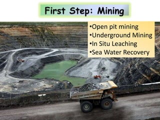 •Open pit mining
•Underground Mining
•In Situ Leaching
•Sea Water Recovery
 