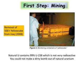 Removal of
500 t Yellowcake
from Iraq (2008)




   Natural U contains 99% U-238 which is not very radioactive
    You could not make a dirty bomb out of natural uranium
 