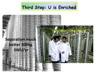 Separation < 1 kg SWU/yr

Separation much
  better 300kg
    SWU/yr
 