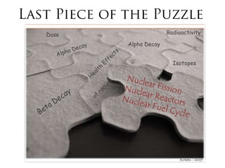 Dose                 Radioactivity

       Alpha Decay


                       Isotopes
 