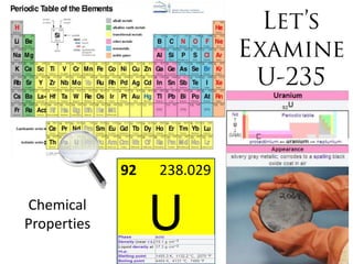 92   238.029

Chemical
Properties        U
 