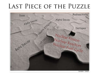 Dose                 Radioactivity

       Alpha Decay


                       Isotopes
 
