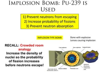 1) Prevent neutrons from escaping
            2) Increase probability of fissions
             3) Prevent neutron absorption

                     IMPLOSION TYPE BOMB   Done with explosive
                                           Lenses causing implosion

RECALL: Crowded room
          analogy
 Increase the density of
nuclei so the probability
   of fission increases
before neutrons escape!
 