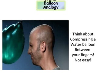 Think about
Compressing a
Water balloon
  Between
 your fingers!
  Not easy!
 