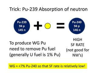 Trick: Pu-239 Absorption of neutron

     Pu-239
       94 p
      145 n    + =                       Pu-240
                                           94 p
                                          146 n


                                         HIGH
To produce WG Pu                        SF RATE
need to remove Pu fuel               (not good for
(generally U fuel is 1% Pu)              NW’s)

WG = <7% Pu-240 so that SF rate is relatively low!
 