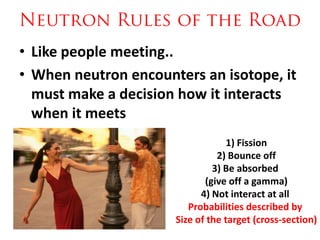 • Like people meeting..
• When neutron encounters an isotope, it
  must make a decision how it interacts
  when it meets
                                   1) Fission
                                2) Bounce off
                               3) Be absorbed
                             (give off a gamma)
                            4) Not interact at all
                         Probabilities described by
                      Size of the target (cross-section)
 