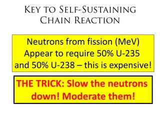 Neutrons from fission (MeV)
  Appear to require 50% U-235
and 50% U-238 – this is expensive!
THE TRICK: Slow the neutrons
   down! Moderate them!
 