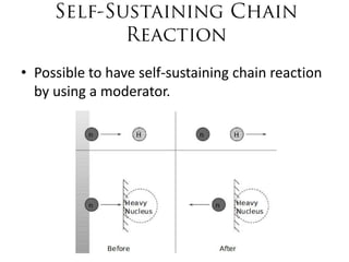 • Possible to have self-sustaining chain reaction
  by using a moderator.
 