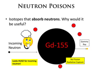 • Isotopes that absorb neutrons. Why would it
  be useful?



                                                 Gamma
 Incoming
 Neutron                     Gd-155               Ray




                                      No Fission
   Looks HUGE for incoming
                                   Radiative Capture
   neutron!
 