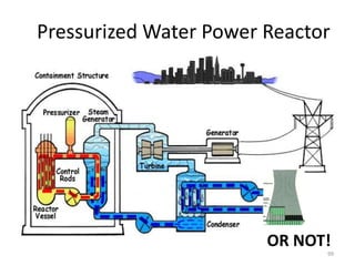 Pressurized Water Power Reactor




                        OR NOT!
                              99
 