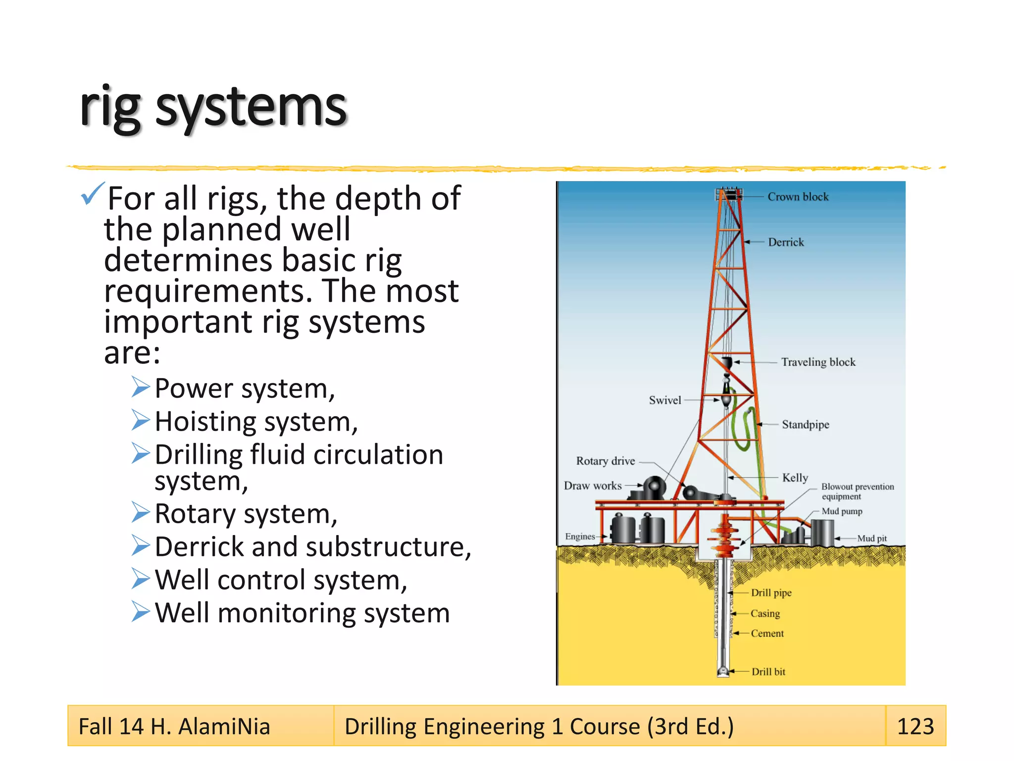 rig systems
For all rigs, the depth of
the planned well
determines basic rig
requirements. The most
important rig systems
are:
Power system,
Hoisting system,
Drilling fluid circulation
system,
Rotary system,
Derrick and substructure,
Well control system,
Well monitoring system
Fall 14 H. AlamiNia Drilling Engineering 1 Course (3rd Ed.) 123
 
