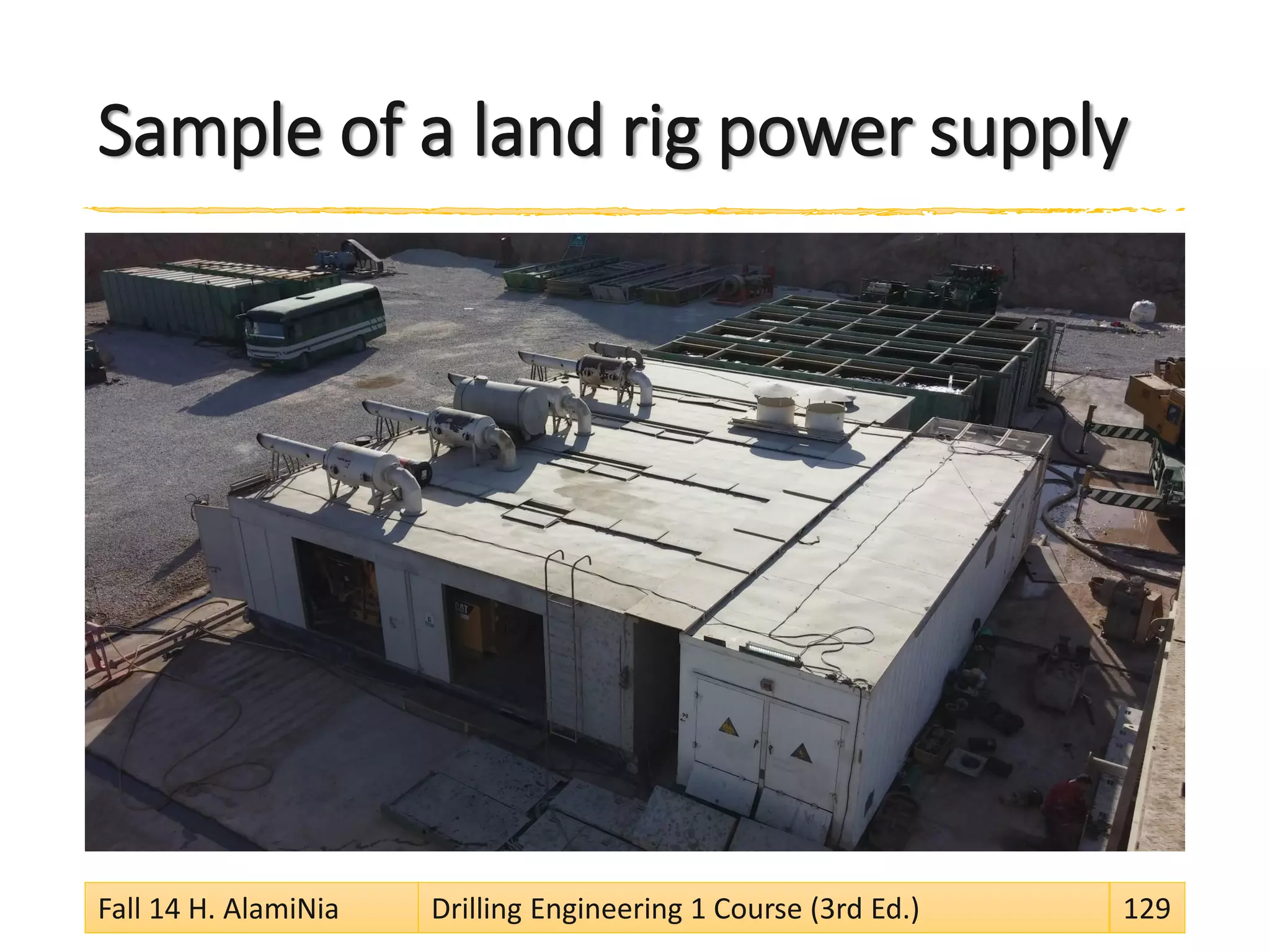 Sample of a land rig power supply
Fall 14 H. AlamiNia Drilling Engineering 1 Course (3rd Ed.) 129
 