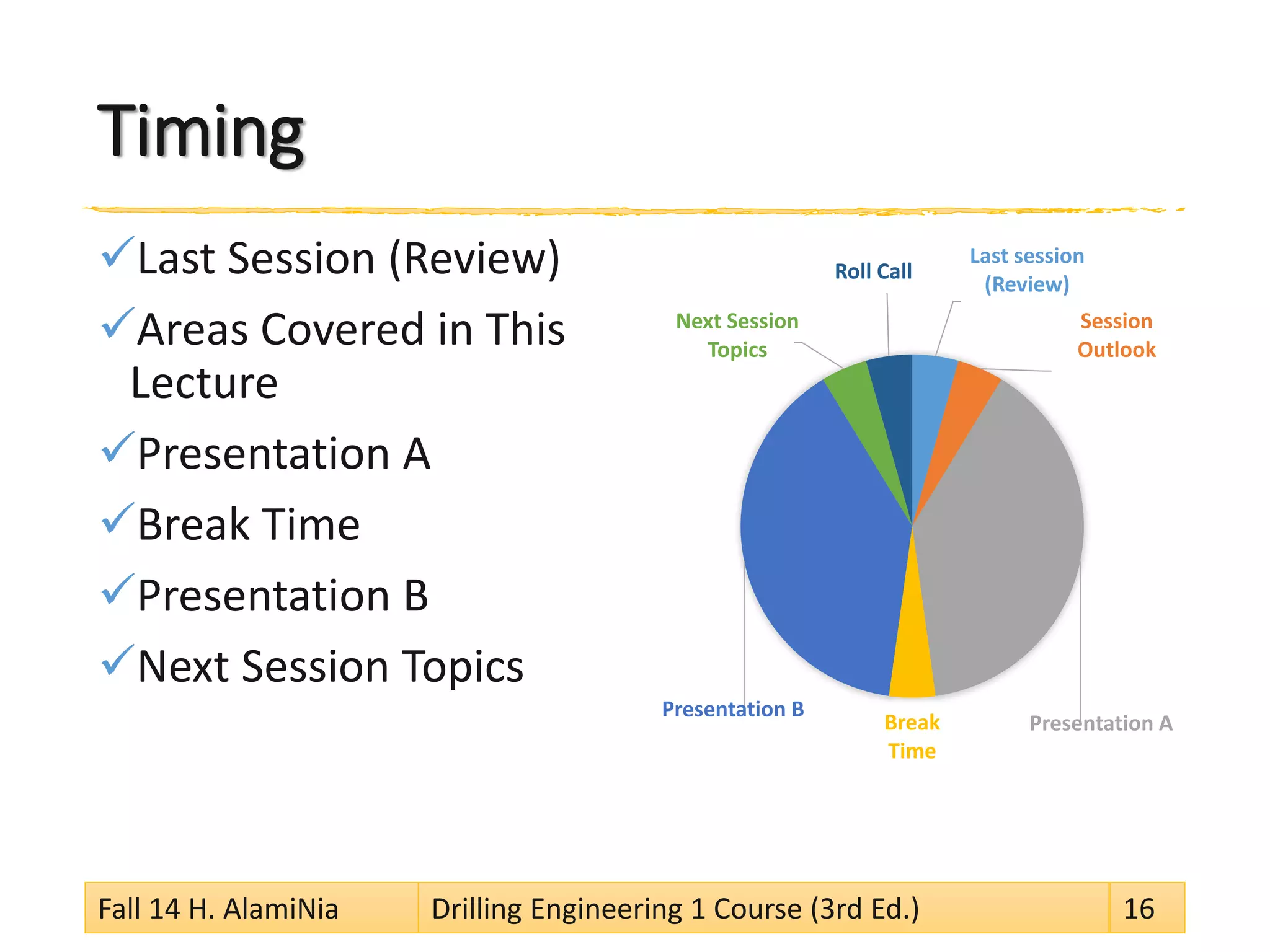 Timing
Last Session (Review)
Areas Covered in This
Lecture
Presentation A
Break Time
Presentation B
Next Session Topics
Last session
(Review)
Session
Outlook
Presentation ABreak
Time
Presentation B
Next Session
Topics
Roll Call
Fall 14 H. AlamiNia Drilling Engineering 1 Course (3rd Ed.) 16
 