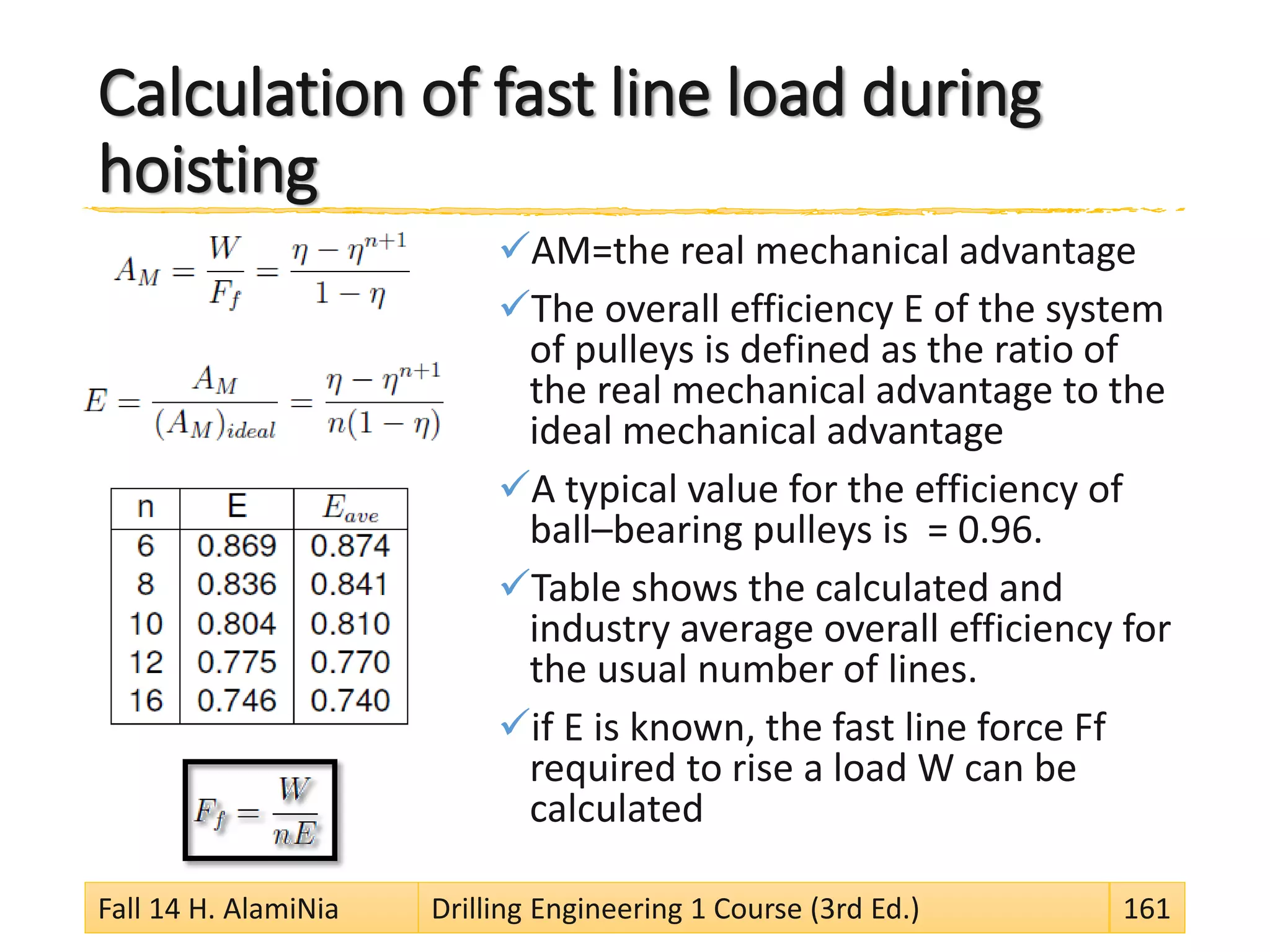 Calculation of fast line load during
hoisting
AM=the real mechanical advantage
The overall efficiency E of the system
of pulleys is defined as the ratio of
the real mechanical advantage to the
ideal mechanical advantage
A typical value for the efficiency of
ball–bearing pulleys is = 0.96.
Table shows the calculated and
industry average overall efficiency for
the usual number of lines.
if E is known, the fast line force Ff
required to rise a load W can be
calculated
Fall 14 H. AlamiNia Drilling Engineering 1 Course (3rd Ed.) 161
 
