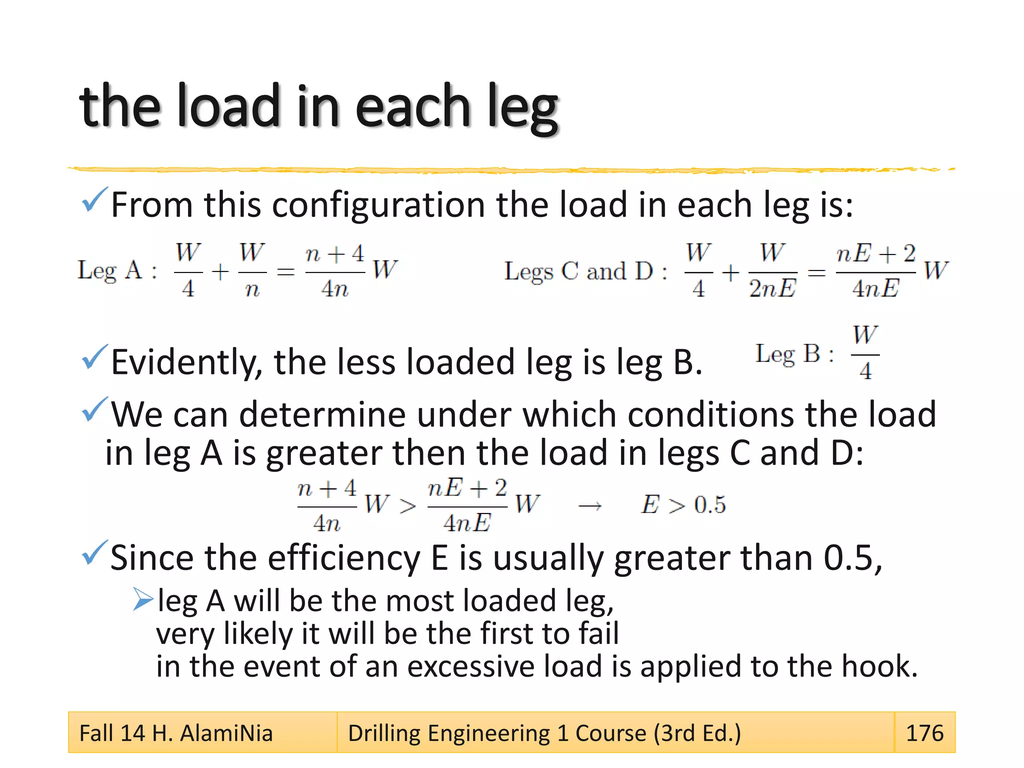 the load in each leg
From this configuration the load in each leg is:
Evidently, the less loaded leg is leg B.
We can determine under which conditions the load
in leg A is greater then the load in legs C and D:
Since the efficiency E is usually greater than 0.5,
leg A will be the most loaded leg,
very likely it will be the first to fail
in the event of an excessive load is applied to the hook.
Fall 14 H. AlamiNia Drilling Engineering 1 Course (3rd Ed.) 176
 