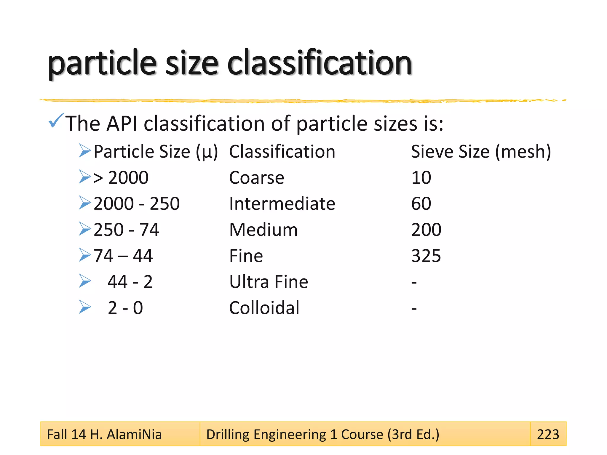 particle size classification
The API classification of particle sizes is:
Particle Size (µ) Classification Sieve Size (mesh)
> 2000 Coarse 10
2000 - 250 Intermediate 60
250 - 74 Medium 200
74 – 44 Fine 325
 44 - 2 Ultra Fine -
 2 - 0 Colloidal -
Fall 14 H. AlamiNia Drilling Engineering 1 Course (3rd Ed.) 223
 