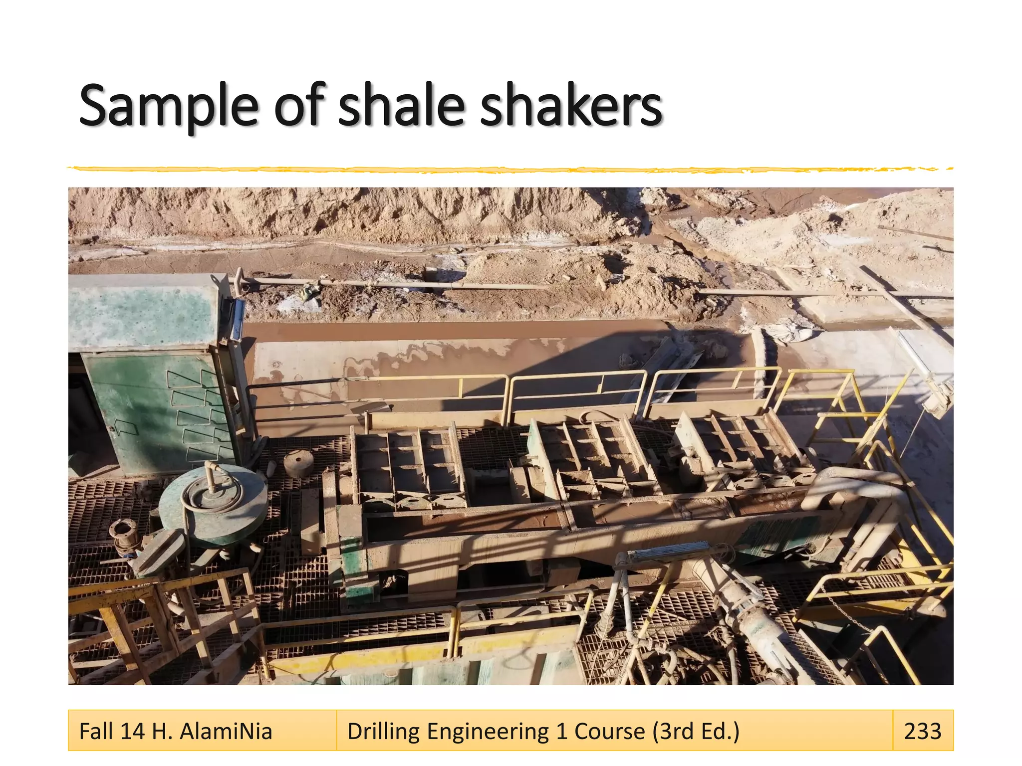 Sample of shale shakers
Fall 14 H. AlamiNia Drilling Engineering 1 Course (3rd Ed.) 233
 
