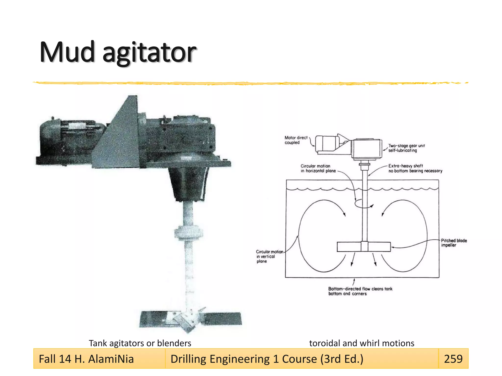 Mud agitator
Tank agitators or blenders toroidal and whirl motions
Fall 14 H. AlamiNia Drilling Engineering 1 Course (3rd Ed.) 259
 