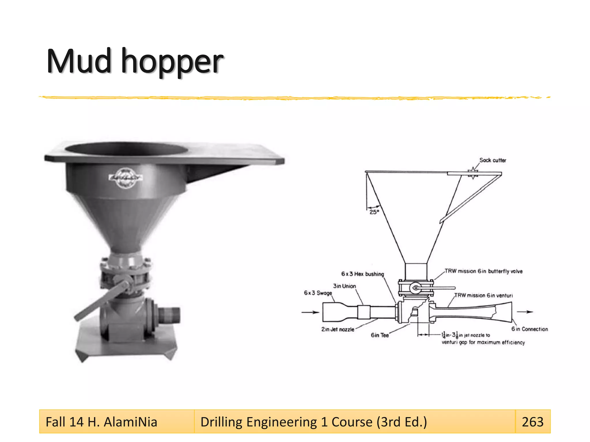 Mud hopper
Fall 14 H. AlamiNia Drilling Engineering 1 Course (3rd Ed.) 263
 