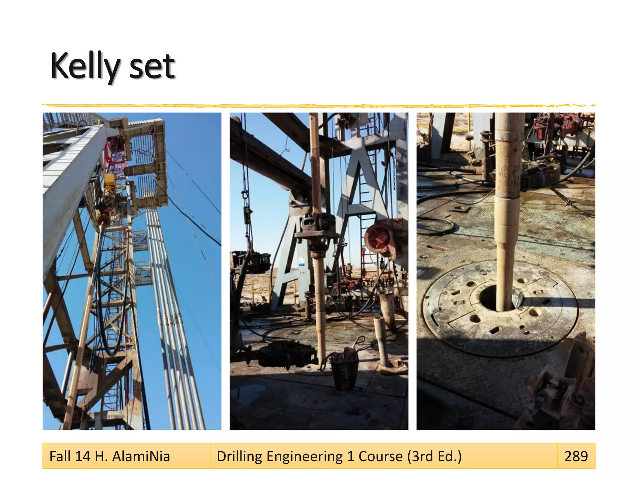 Kelly set
Fall 14 H. AlamiNia Drilling Engineering 1 Course (3rd Ed.) 289
 