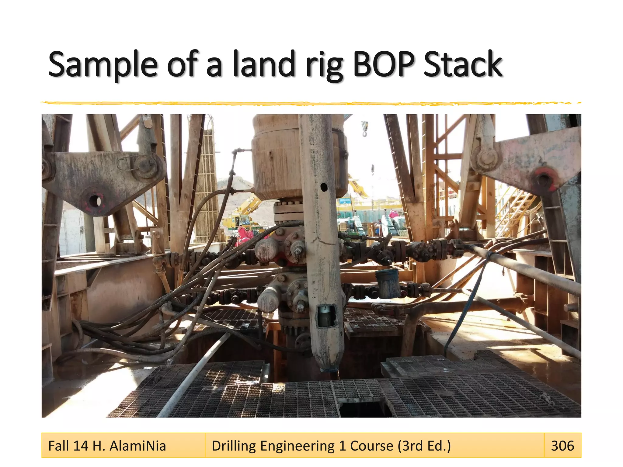 Sample of a land rig BOP Stack
Fall 14 H. AlamiNia Drilling Engineering 1 Course (3rd Ed.) 306
 