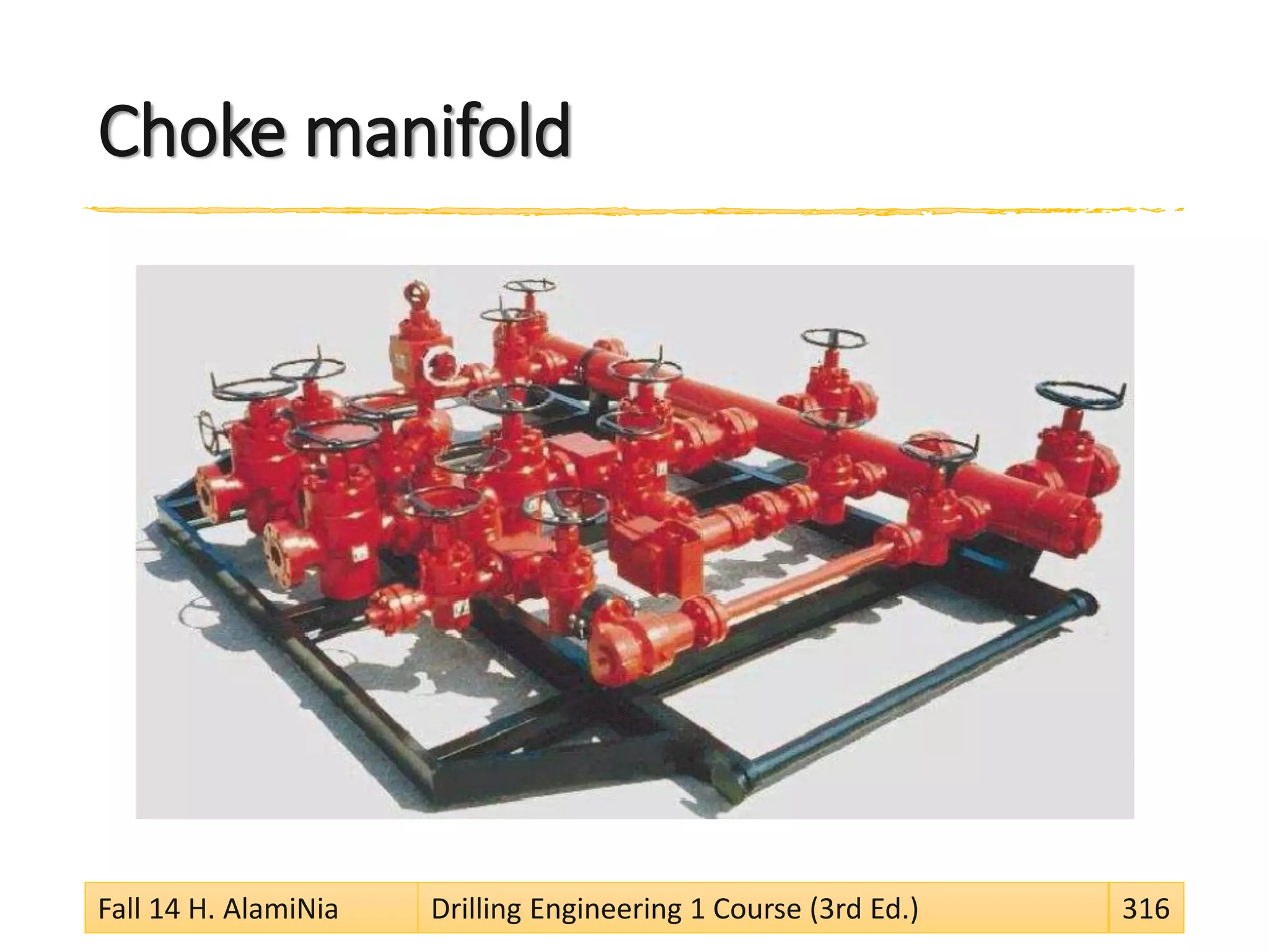 Choke manifold
Fall 14 H. AlamiNia Drilling Engineering 1 Course (3rd Ed.) 316
 