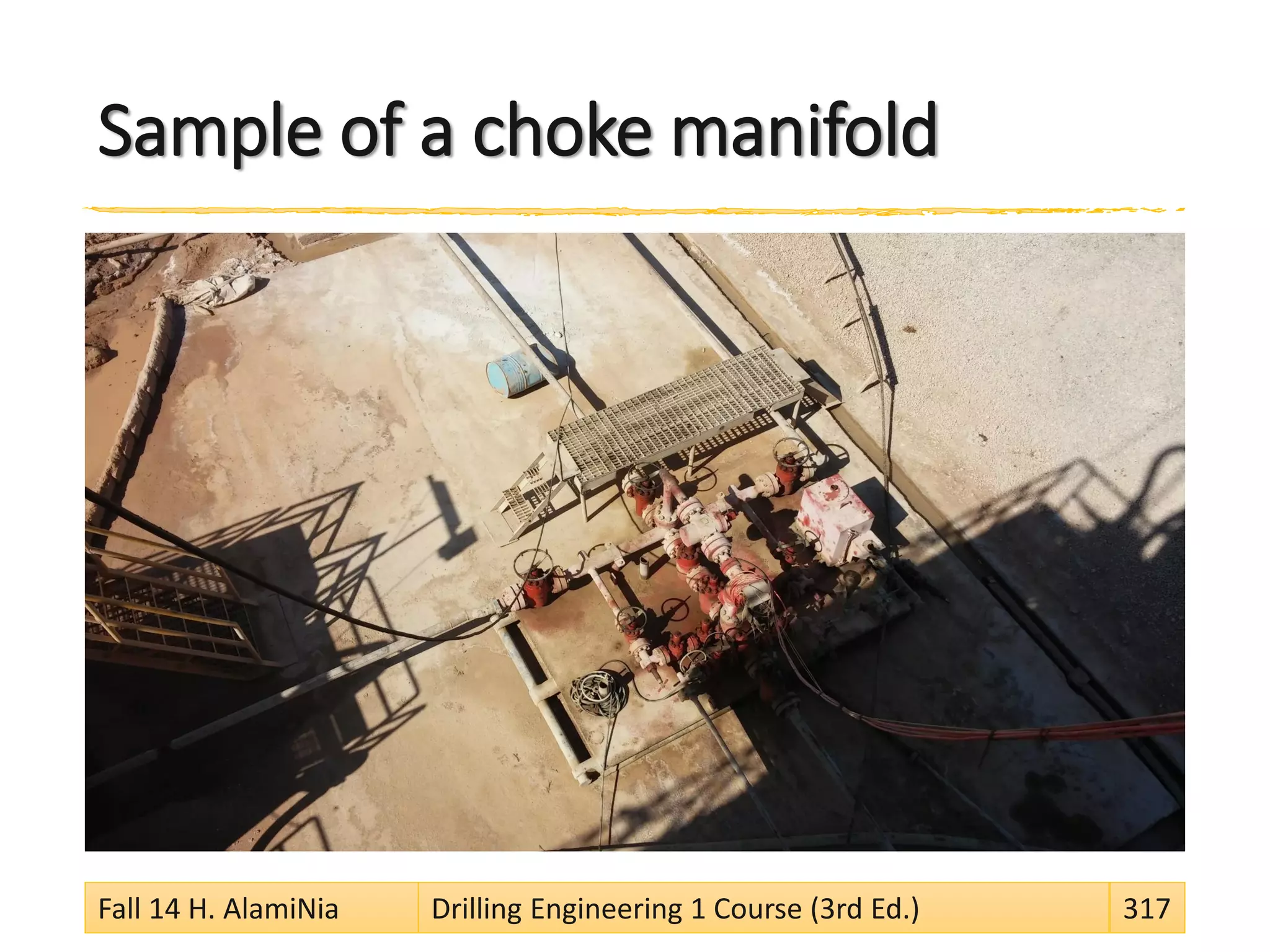 Sample of a choke manifold
Fall 14 H. AlamiNia Drilling Engineering 1 Course (3rd Ed.) 317
 