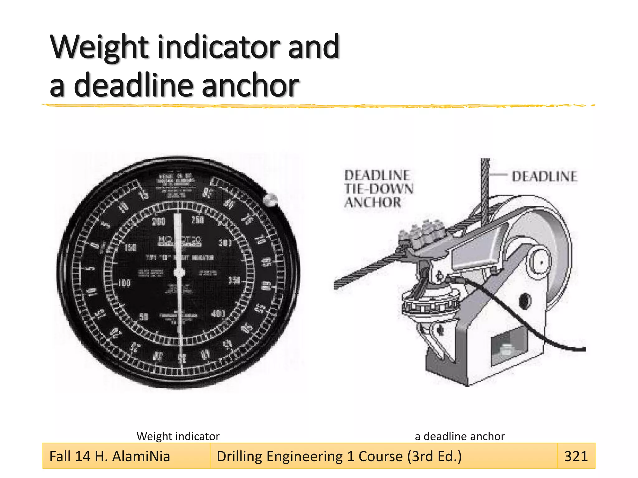 Weight indicator and
a deadline anchor
Weight indicator a deadline anchor
Fall 14 H. AlamiNia Drilling Engineering 1 Course (3rd Ed.) 321
 