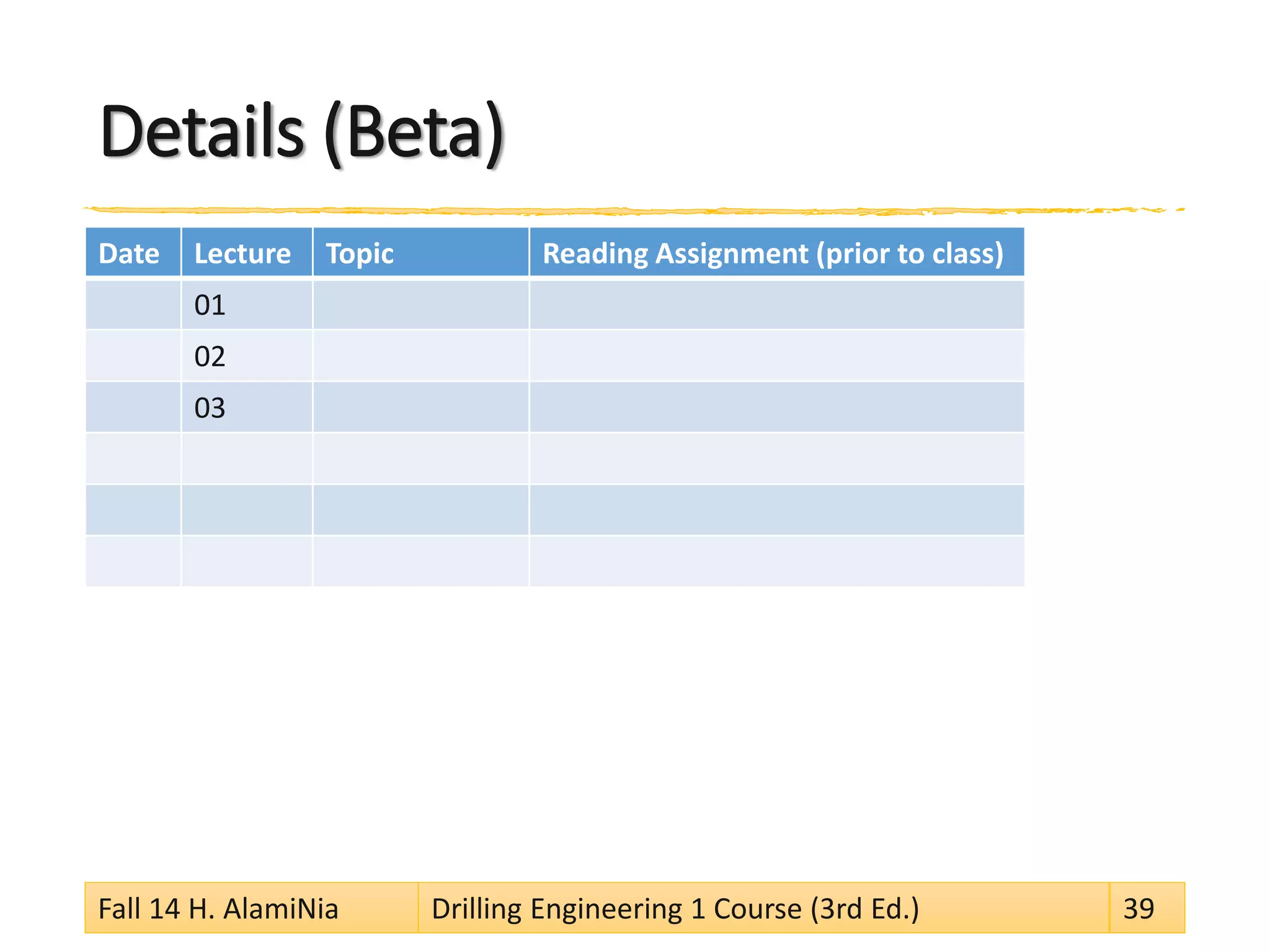 Details (Beta)
Date Lecture Topic Reading Assignment (prior to class)
01
02
03
Fall 14 H. AlamiNia Drilling Engineering 1 Course (3rd Ed.) 39
 