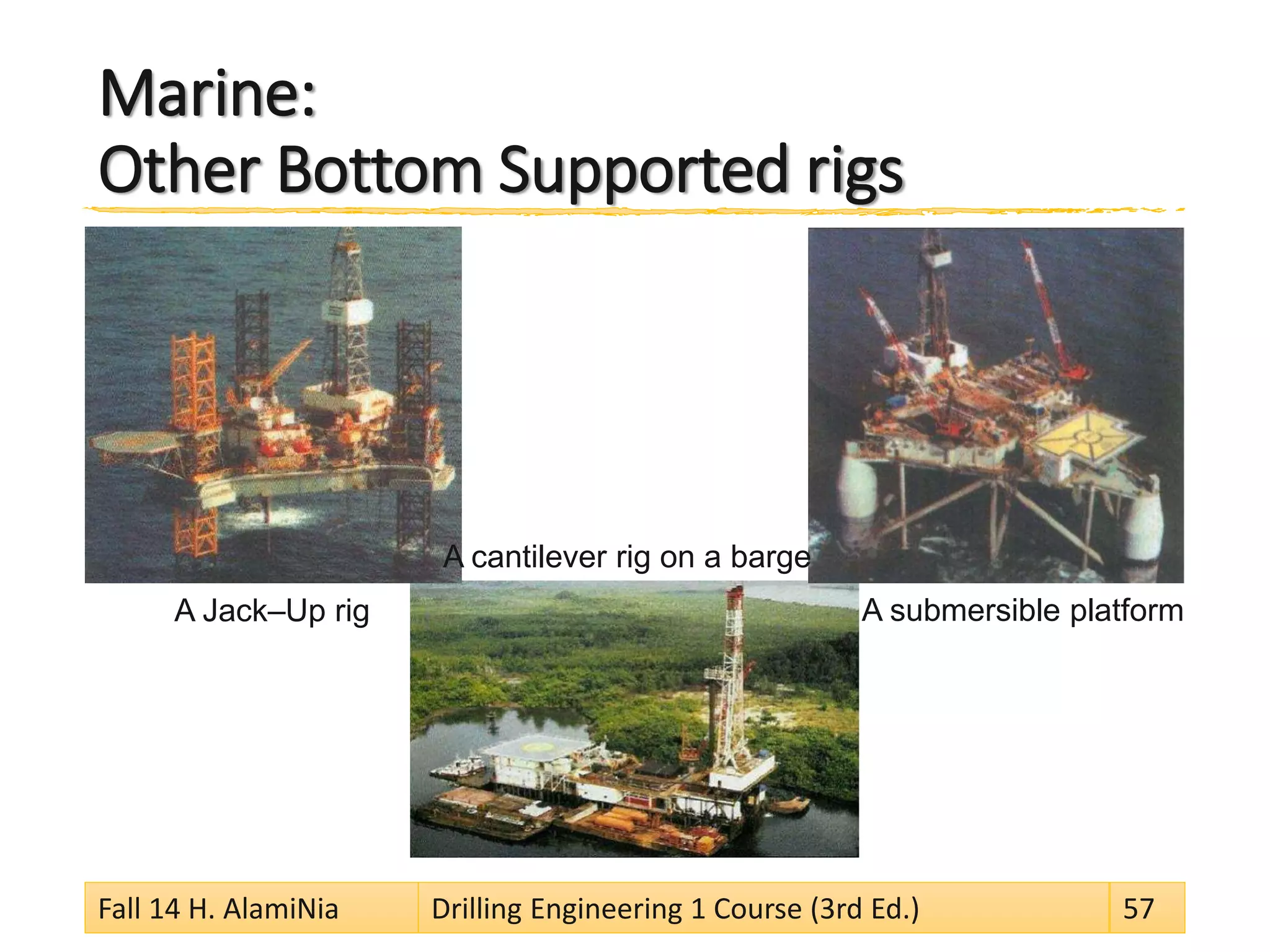Marine:
Other Bottom Supported rigs
Fall 14 H. AlamiNia Drilling Engineering 1 Course (3rd Ed.) 57
A Jack–Up rig A submersible platform
A cantilever rig on a barge
 